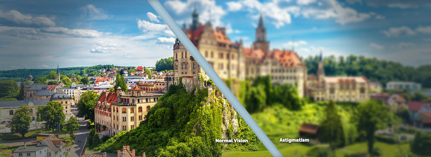 Astigmatism Treatment in La Porte